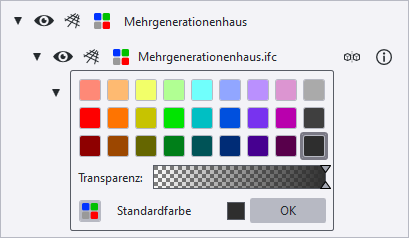 Modellfarben