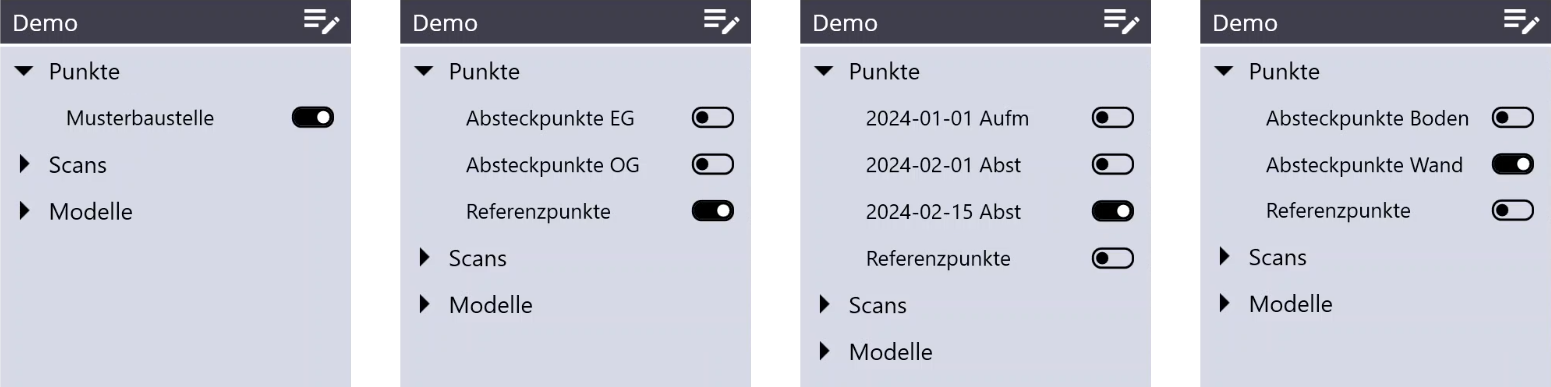 Punktauftr&auml;ge Struktur