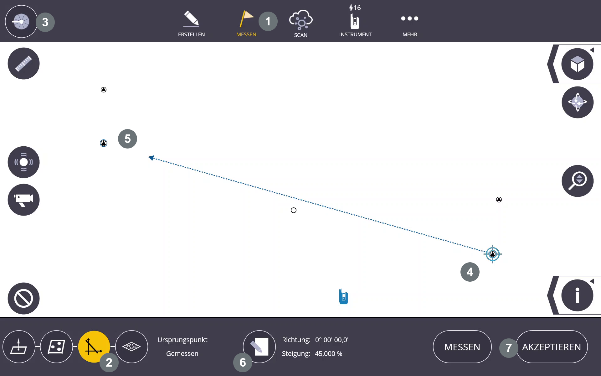 Einachsig geneigte Ebene
