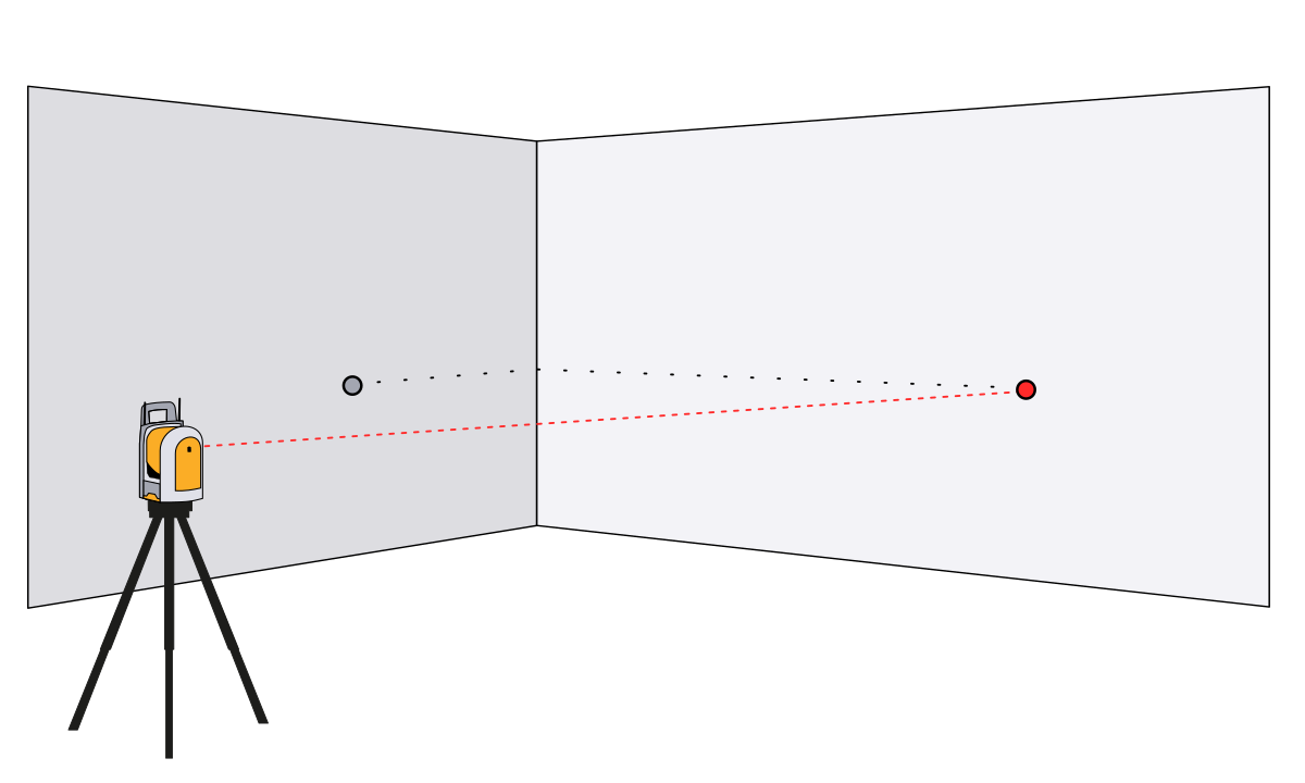 Höhenübertragung Symbol