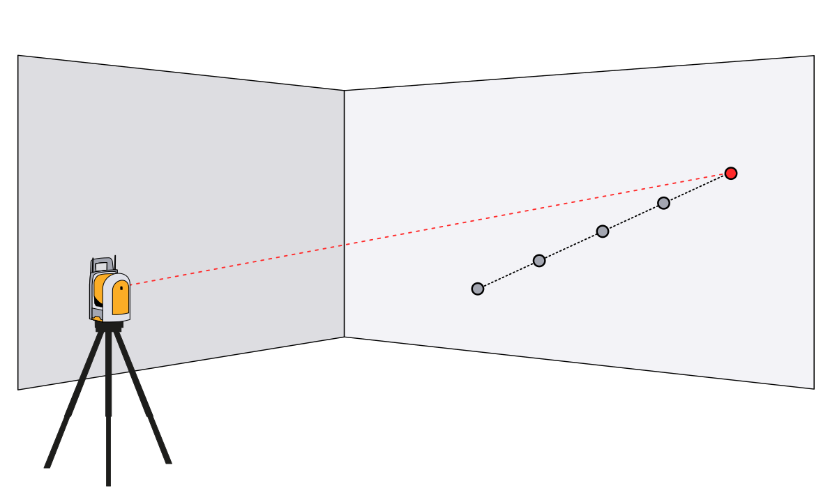 Punktintervalle Symbol