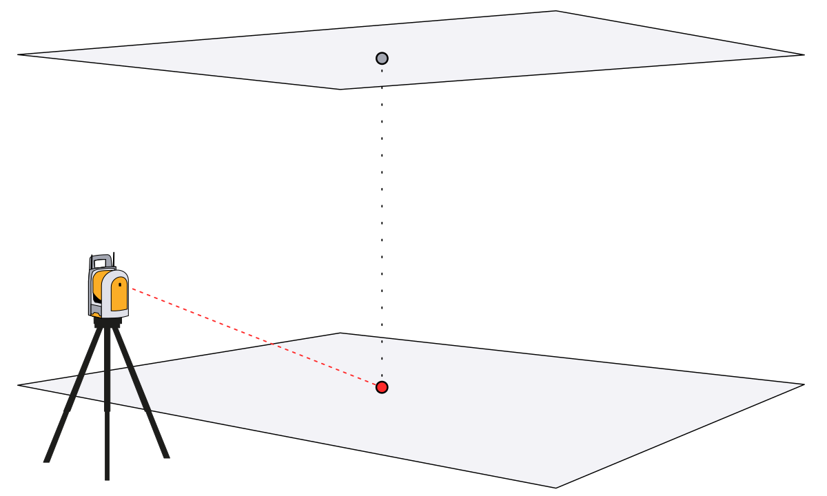 Lotrechte Übertragung Symbol